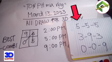 best angle guide for swertres today